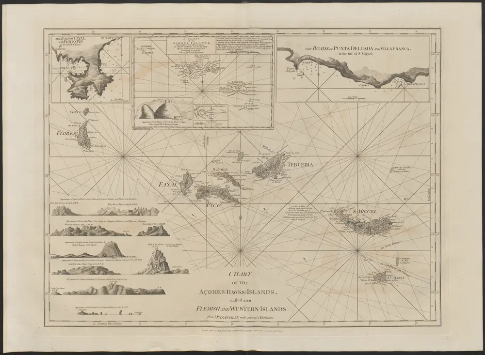 Aperçu de l'ancienne carte