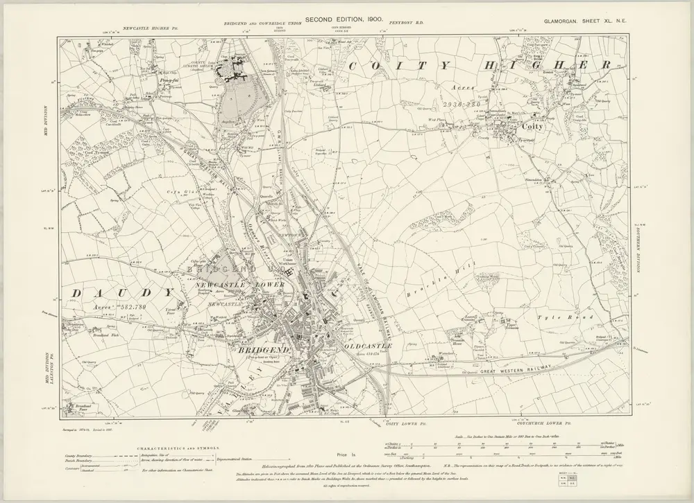 Voorbeeld van de oude kaart