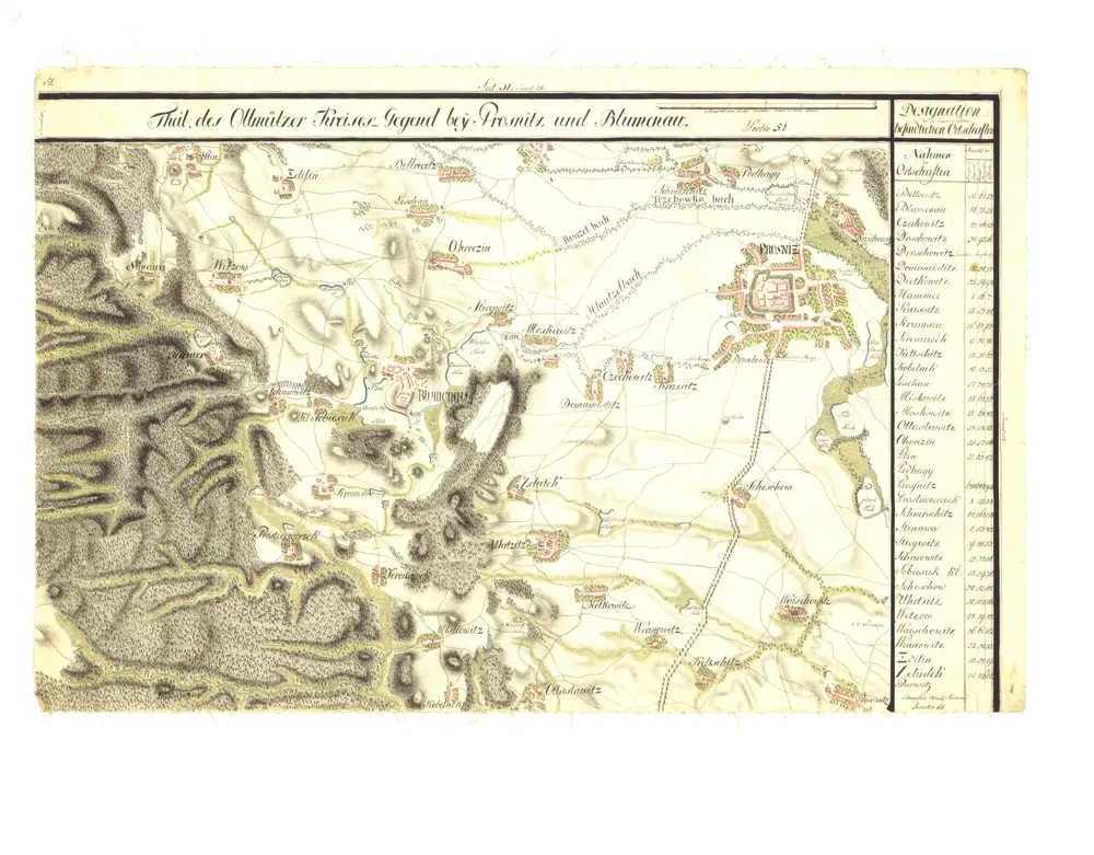 Pré-visualização do mapa antigo