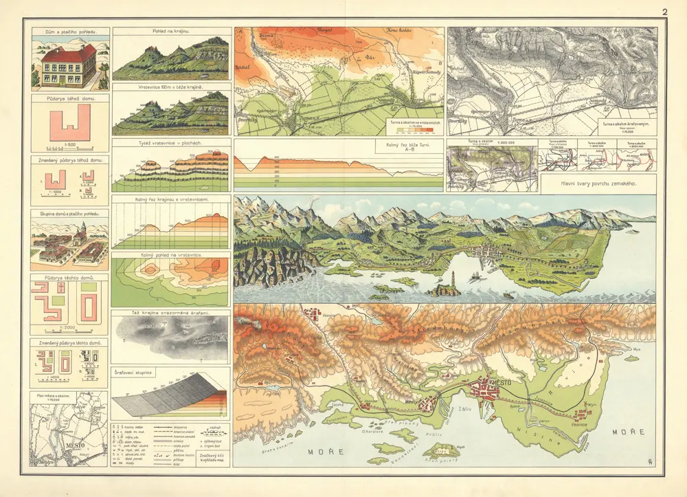 Aperçu de l'ancienne carte