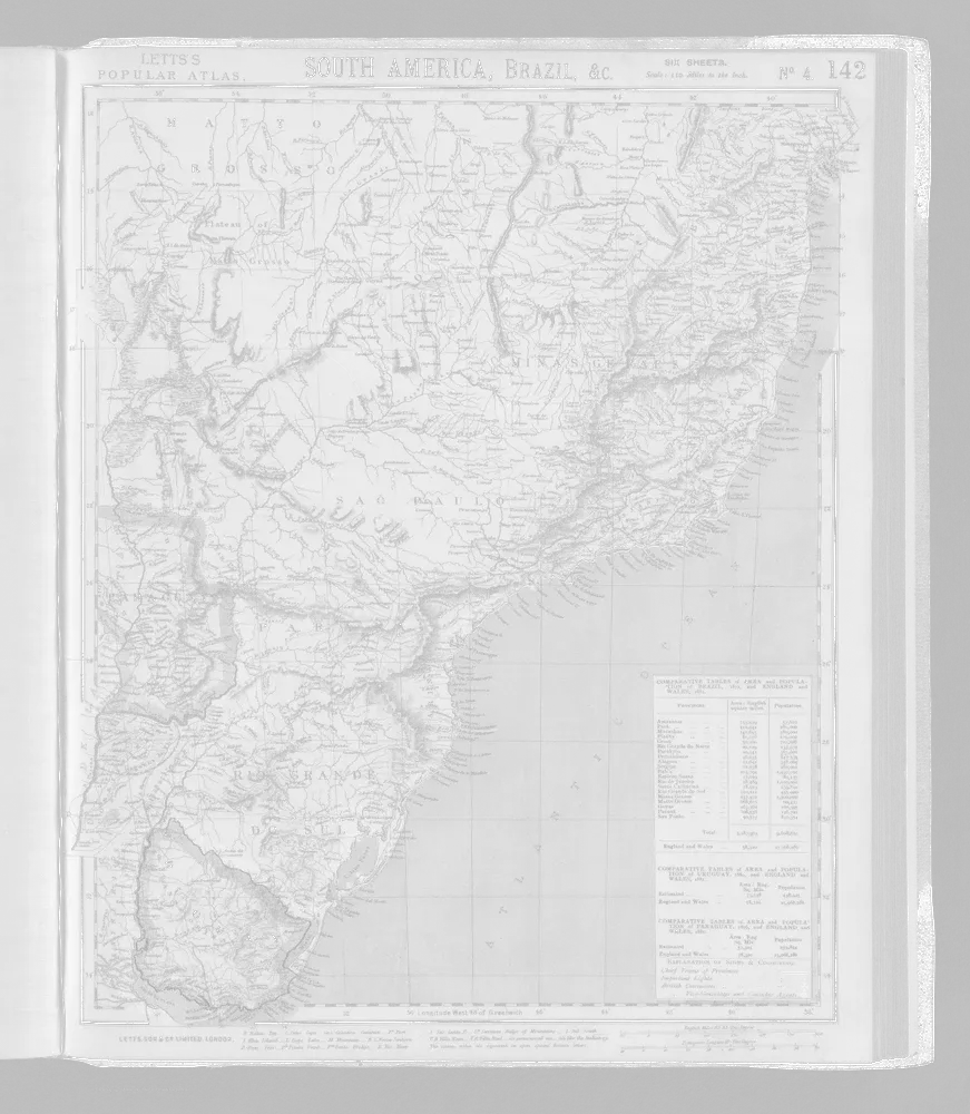 Old maps of Rio do Sul