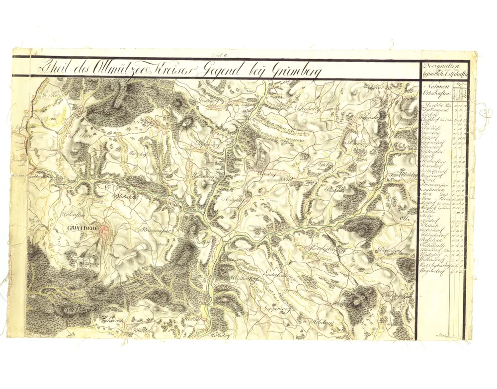 Pré-visualização do mapa antigo