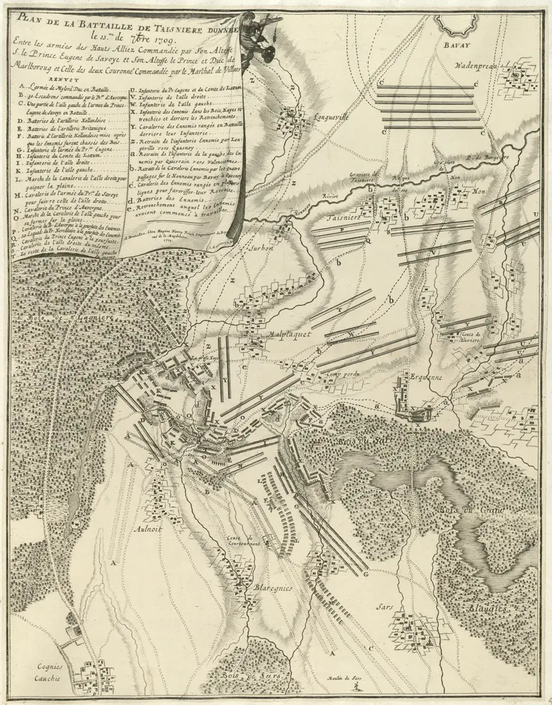 Voorbeeld van de oude kaart