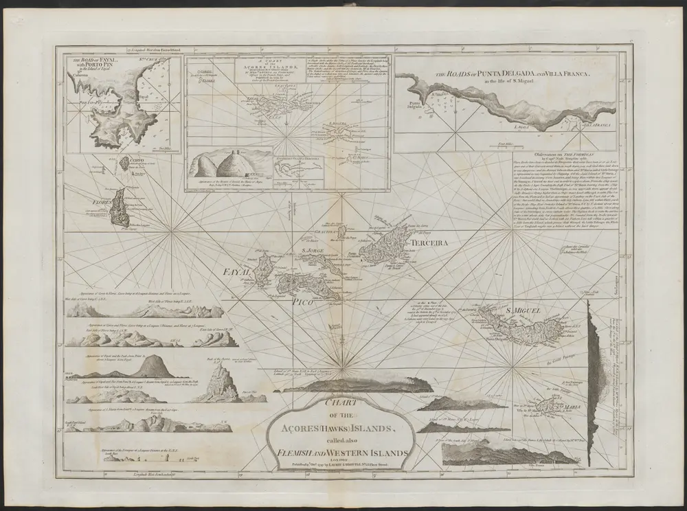 Voorbeeld van de oude kaart