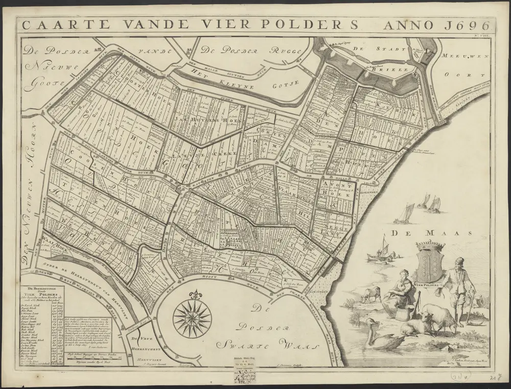 Voorbeeld van de oude kaart