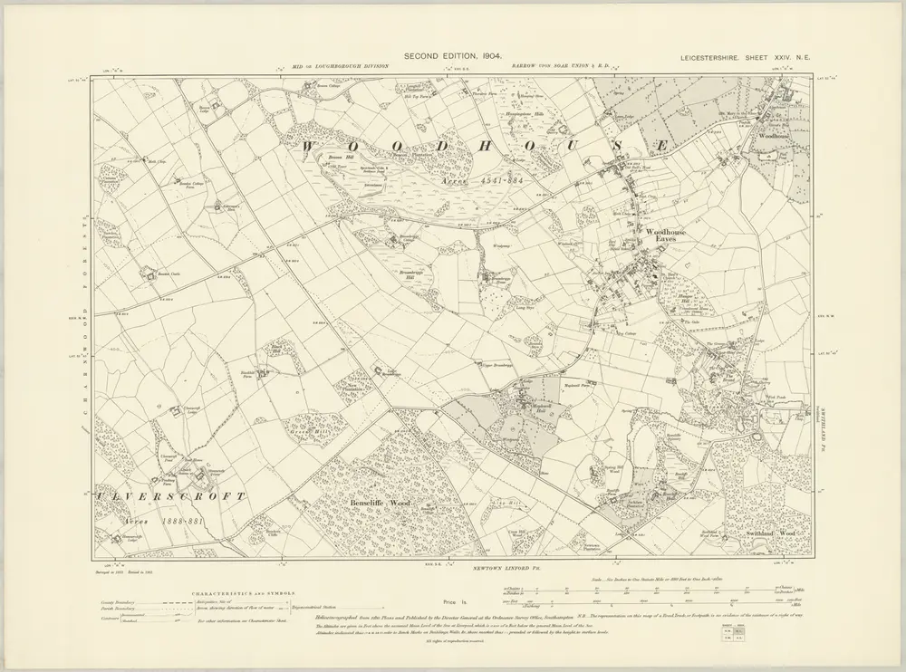 Vista previa del mapa antiguo