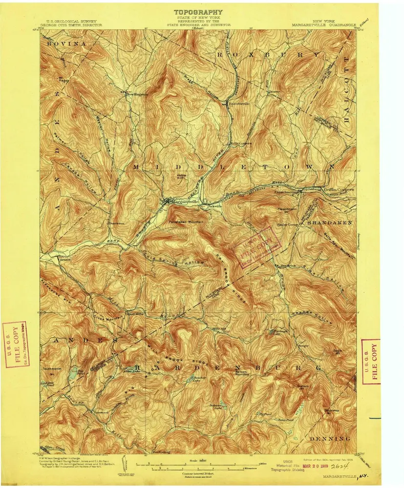 Anteprima della vecchia mappa