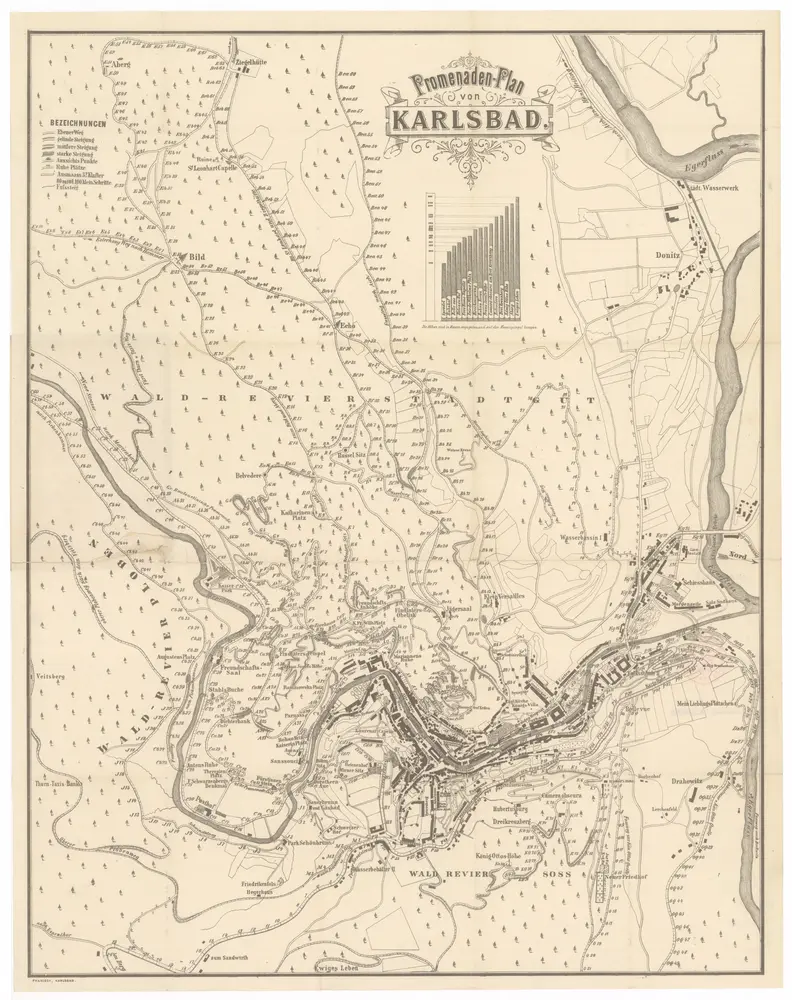 Voorbeeld van de oude kaart