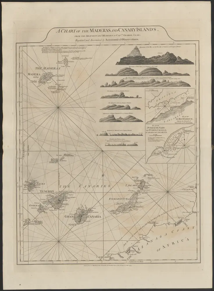 Voorbeeld van de oude kaart