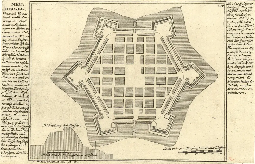 Voorbeeld van de oude kaart