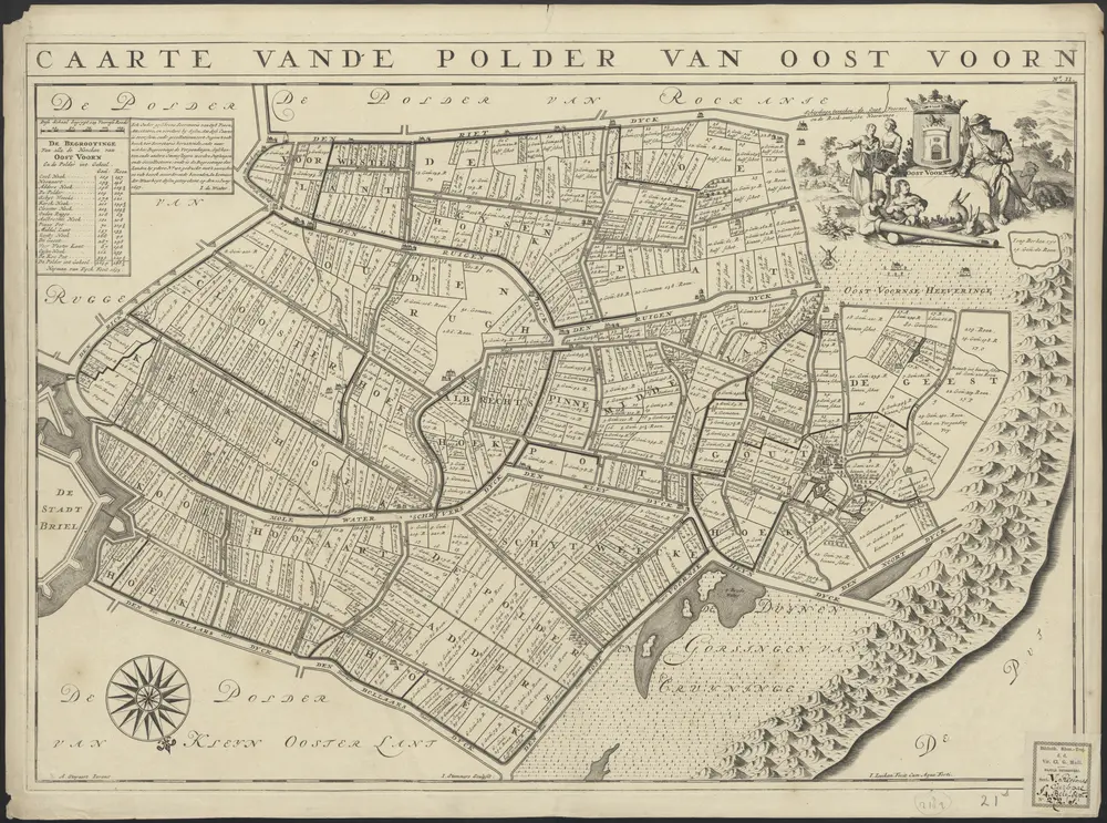 Voorbeeld van de oude kaart