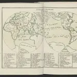 Mappe Monde Physique, Politique, et Mathématique, par L. Denis. [In hemispheres on the stereographic projection.] Trois feuilles; avec une Explication.