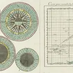 Voorbeeld van de oude kaart