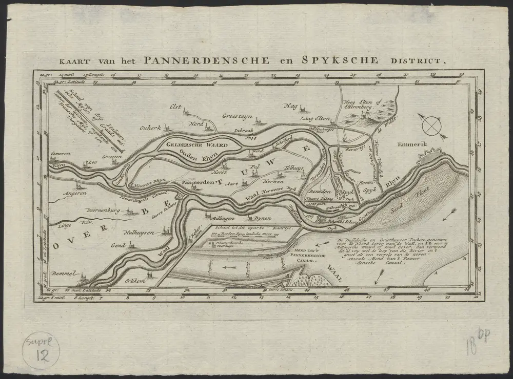 Voorbeeld van de oude kaart