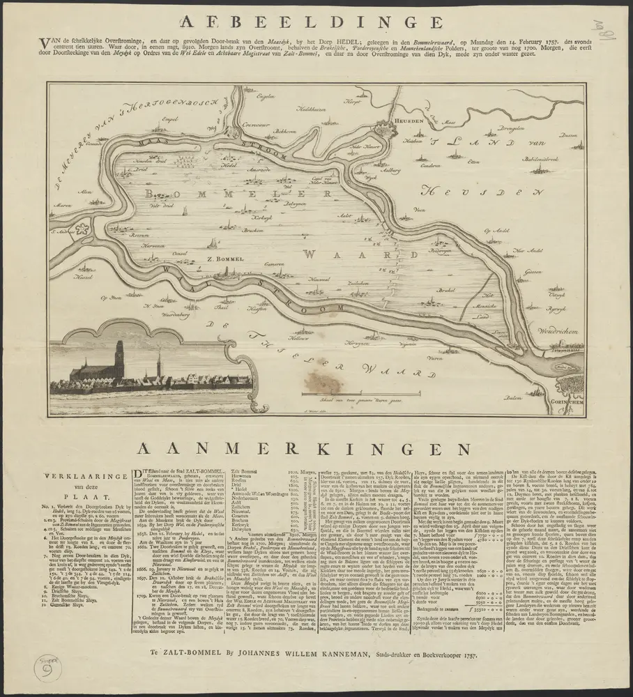 Pré-visualização do mapa antigo