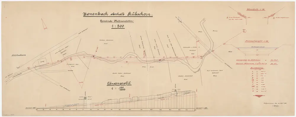 Mettmenstetten: Jonenbach oberhalb Hübscheren; Situationsplan, Längsprofil, Uferschutz und Normalprofil