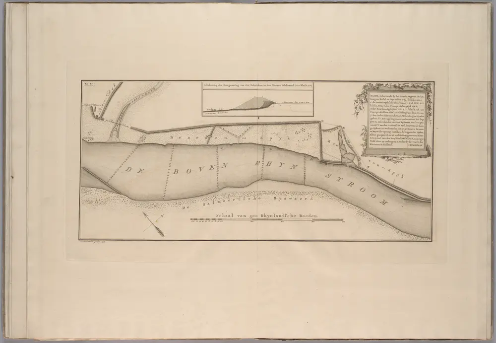 Anteprima della vecchia mappa