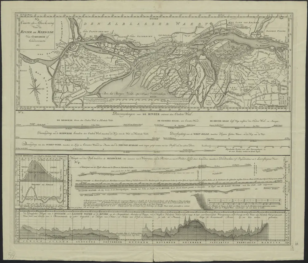 Vista previa del mapa antiguo