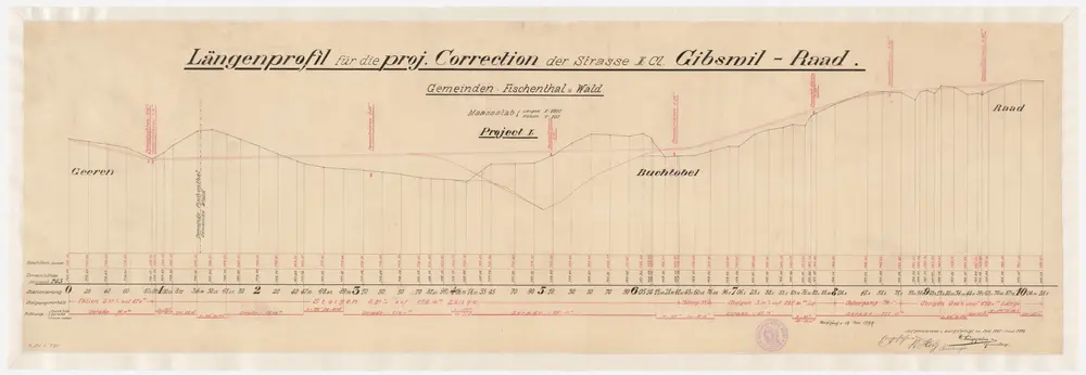 Wald, Fischenthal: Projektierte Strasse von Geeren über Buchtobel bis Raad, Projekt I; Längsprofil