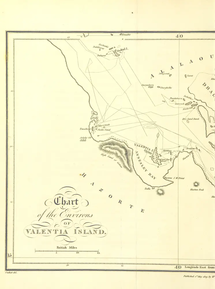 Vista previa del mapa antiguo