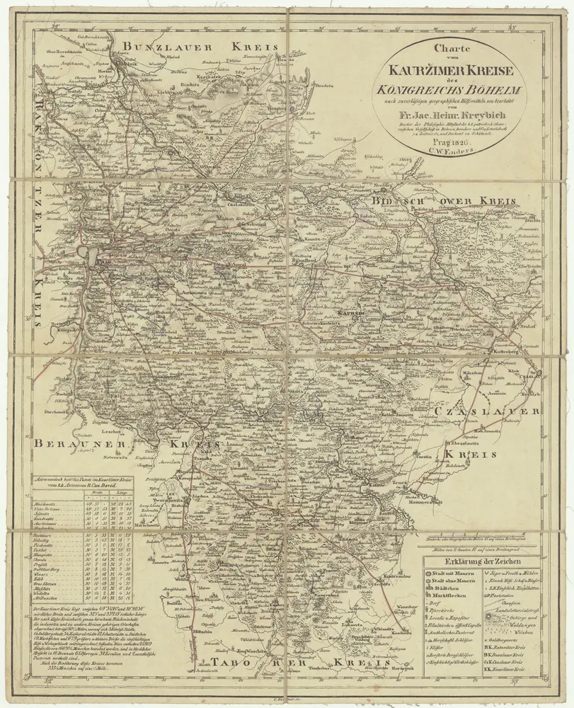 Aperçu de l'ancienne carte