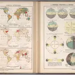 Cartes Generales ; La Sphere Celeste et La Terre