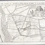 Voorbeeld van de oude kaart