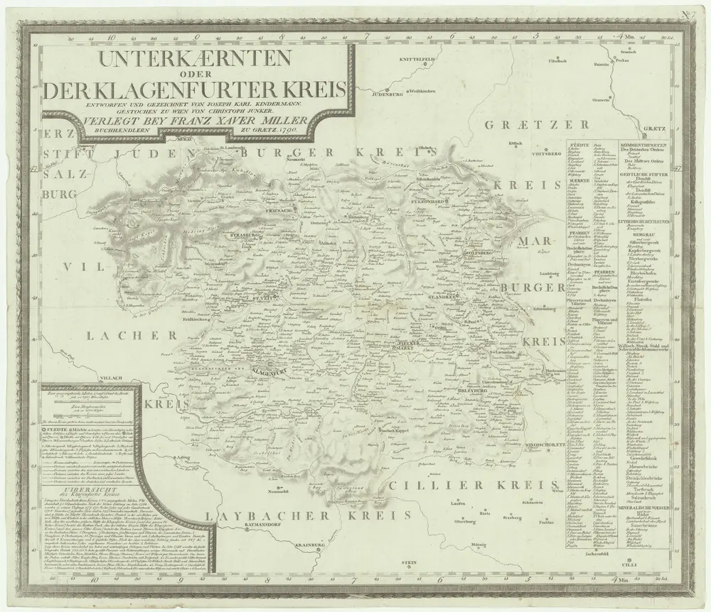 Vista previa del mapa antiguo