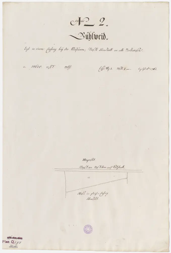 Uster, Nr. 2: Zehntengut Bühlweid, bei Neufur an der Strasse von Nossikon nach Sulzbach gelegen, zehntenpflichtig u. a. dem Amt Oetenbach; Grundriss