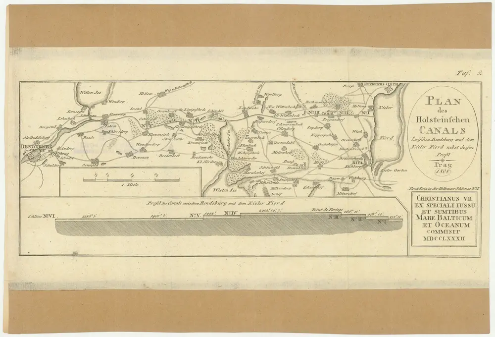 Anteprima della vecchia mappa