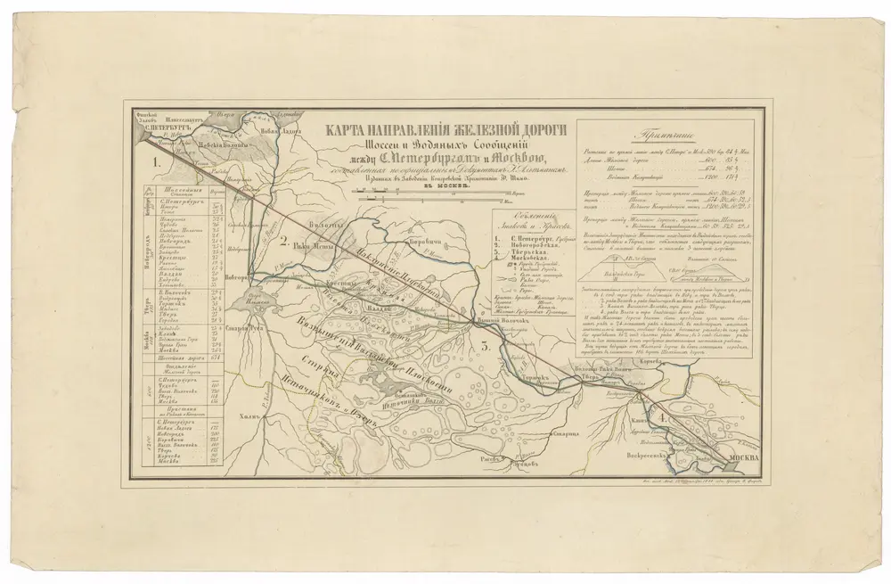 Voorbeeld van de oude kaart