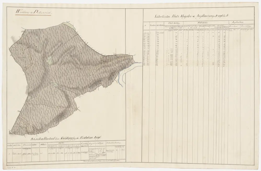 Voorbeeld van de oude kaart