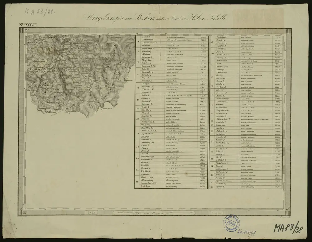 Pré-visualização do mapa antigo