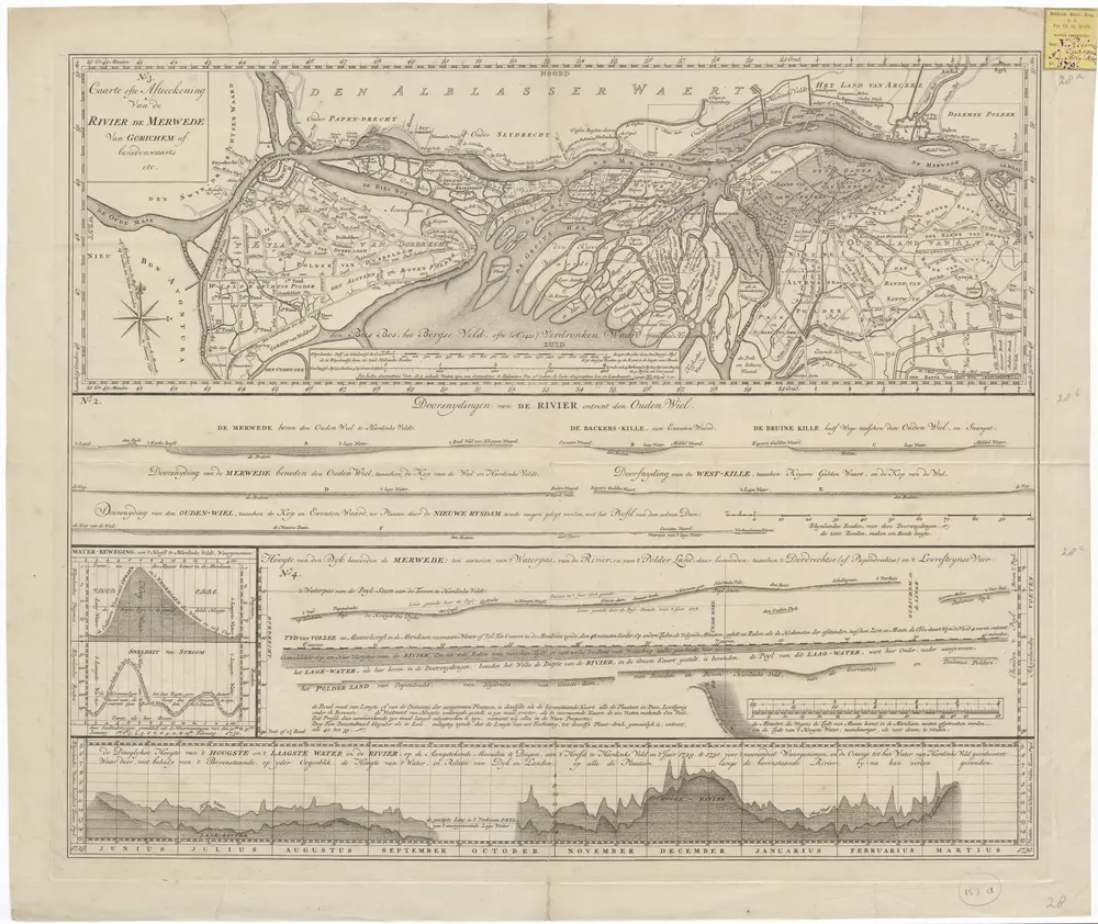 Voorbeeld van de oude kaart