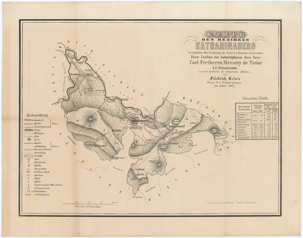 Vista previa del mapa antiguo