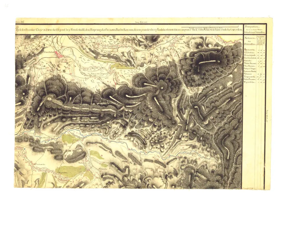 Vista previa del mapa antiguo