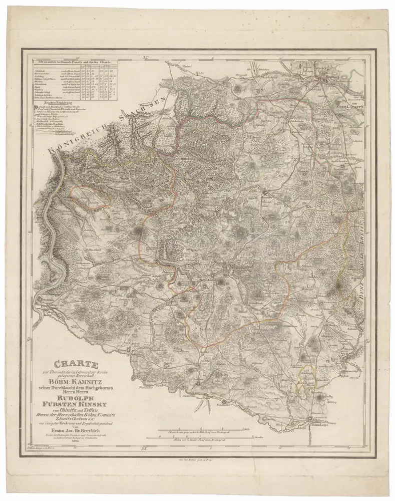 Vista previa del mapa antiguo