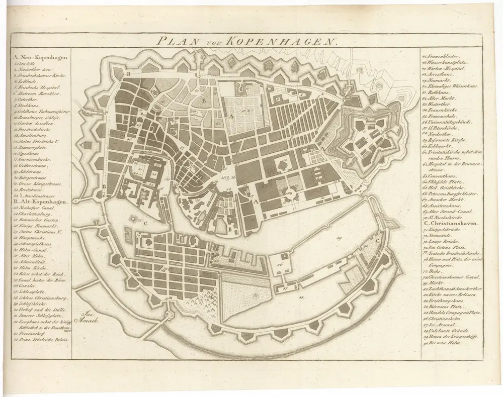 Voorbeeld van de oude kaart