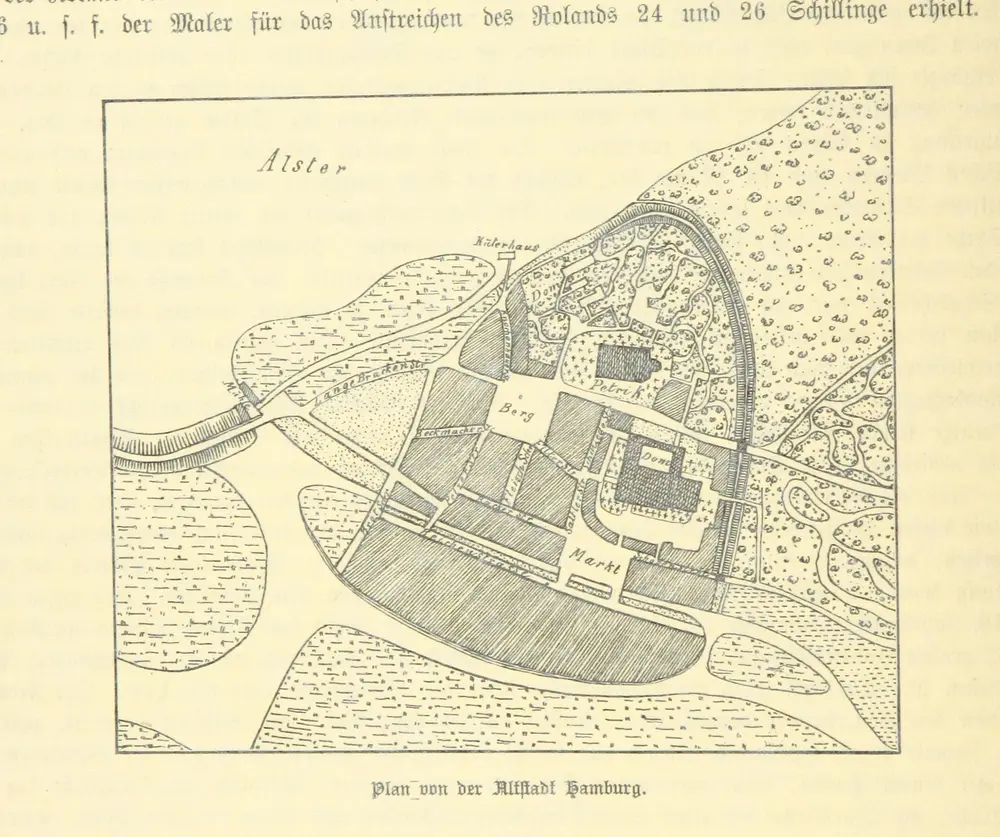 Voorbeeld van de oude kaart