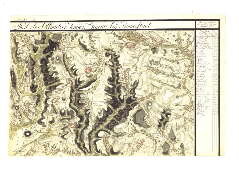 Vista previa del mapa antiguo