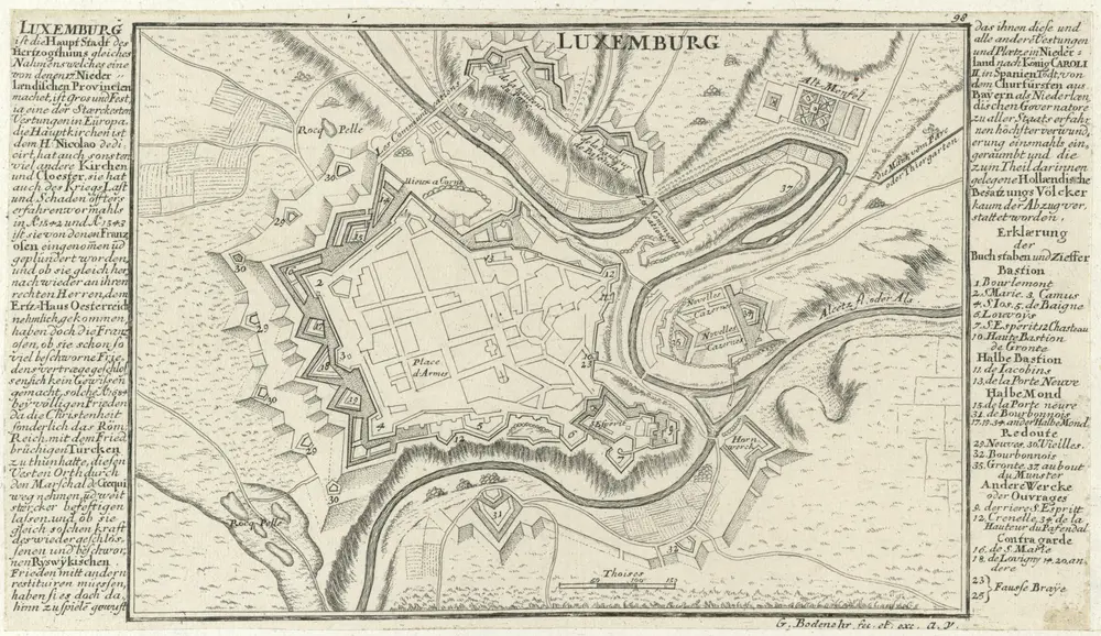 Pré-visualização do mapa antigo