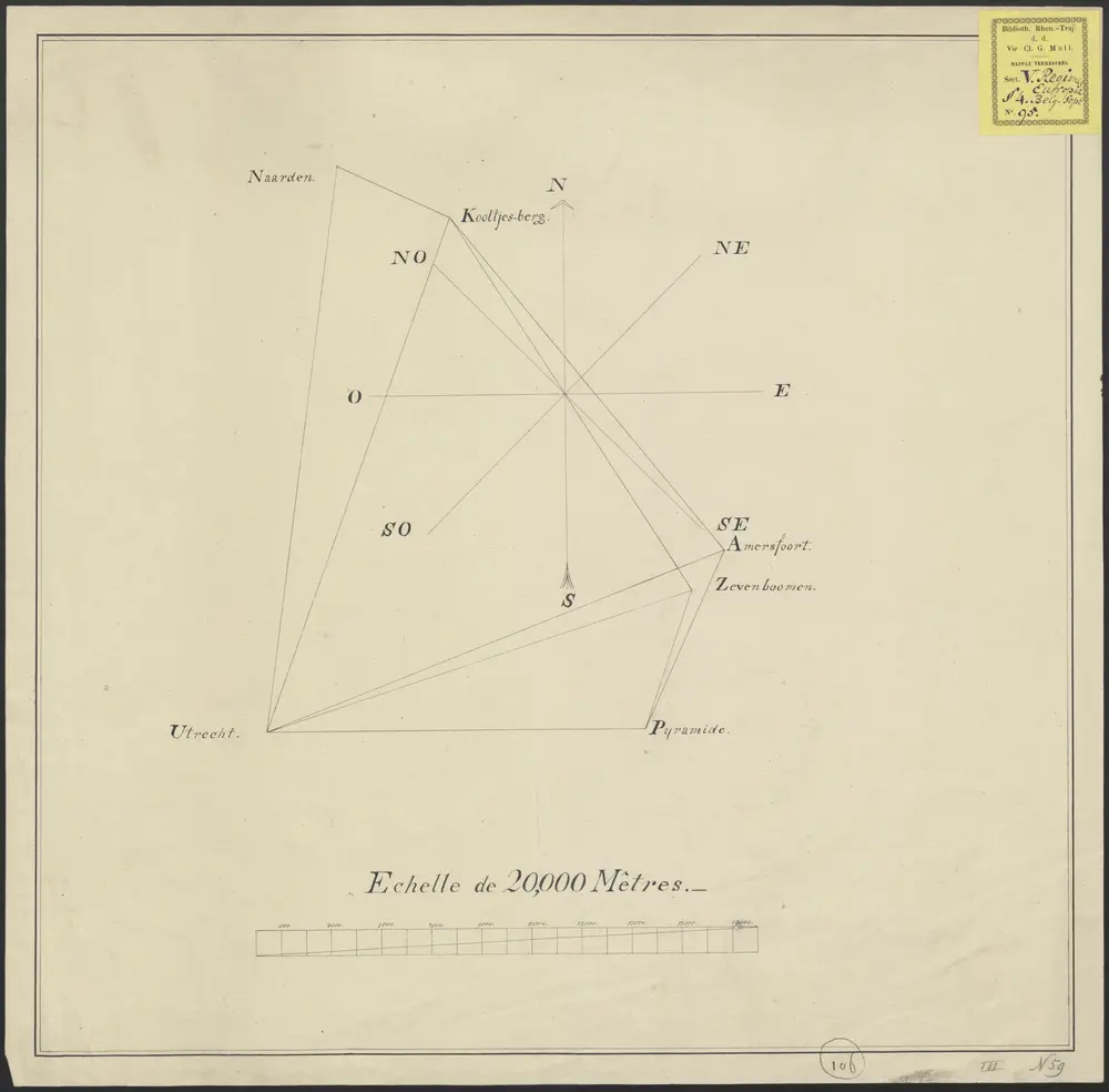 Vista previa del mapa antiguo