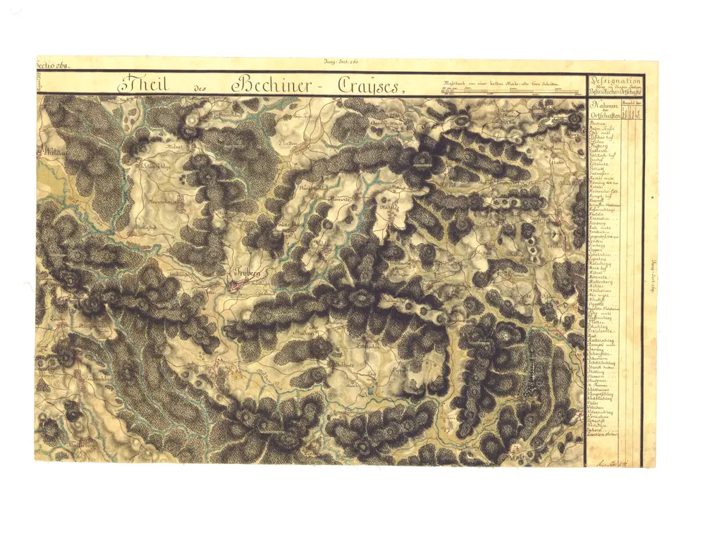 Pré-visualização do mapa antigo