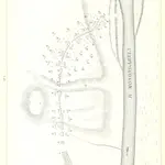 Voorbeeld van de oude kaart