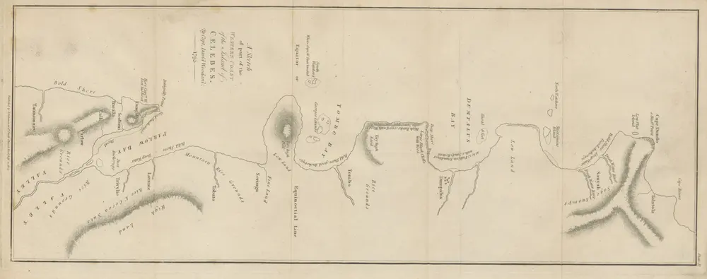 Voorbeeld van de oude kaart