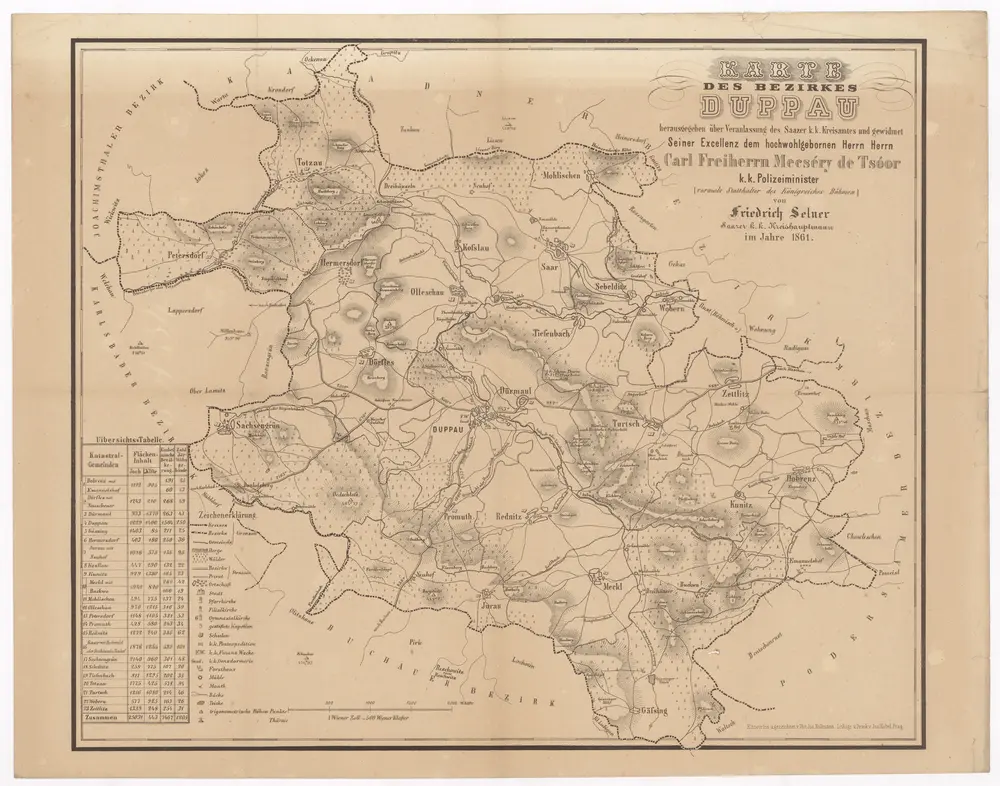 Voorbeeld van de oude kaart