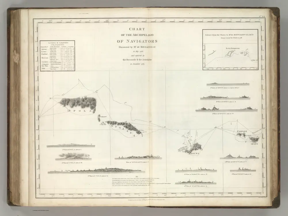 Vista previa del mapa antiguo