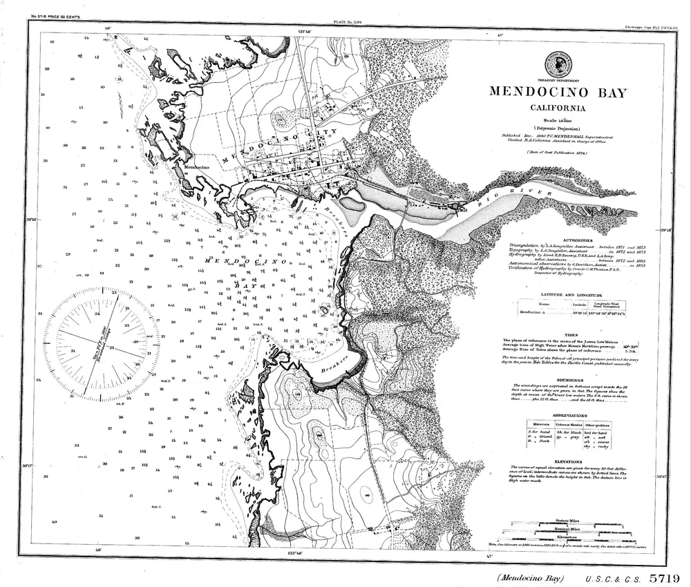 Voorbeeld van de oude kaart