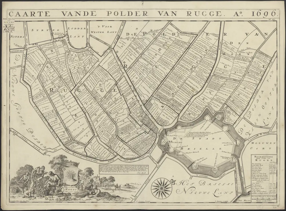 Voorbeeld van de oude kaart