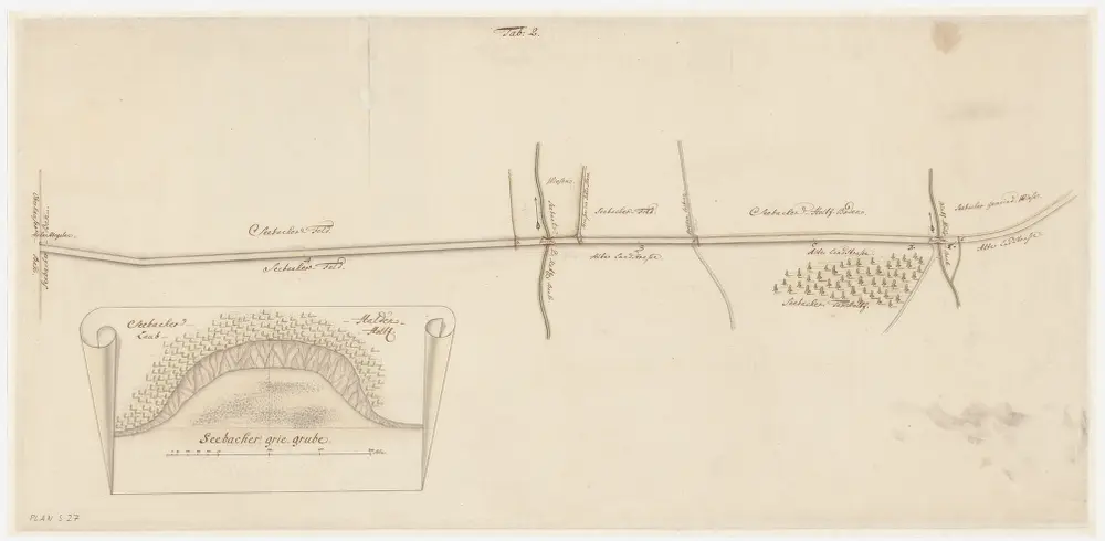 Voorbeeld van de oude kaart